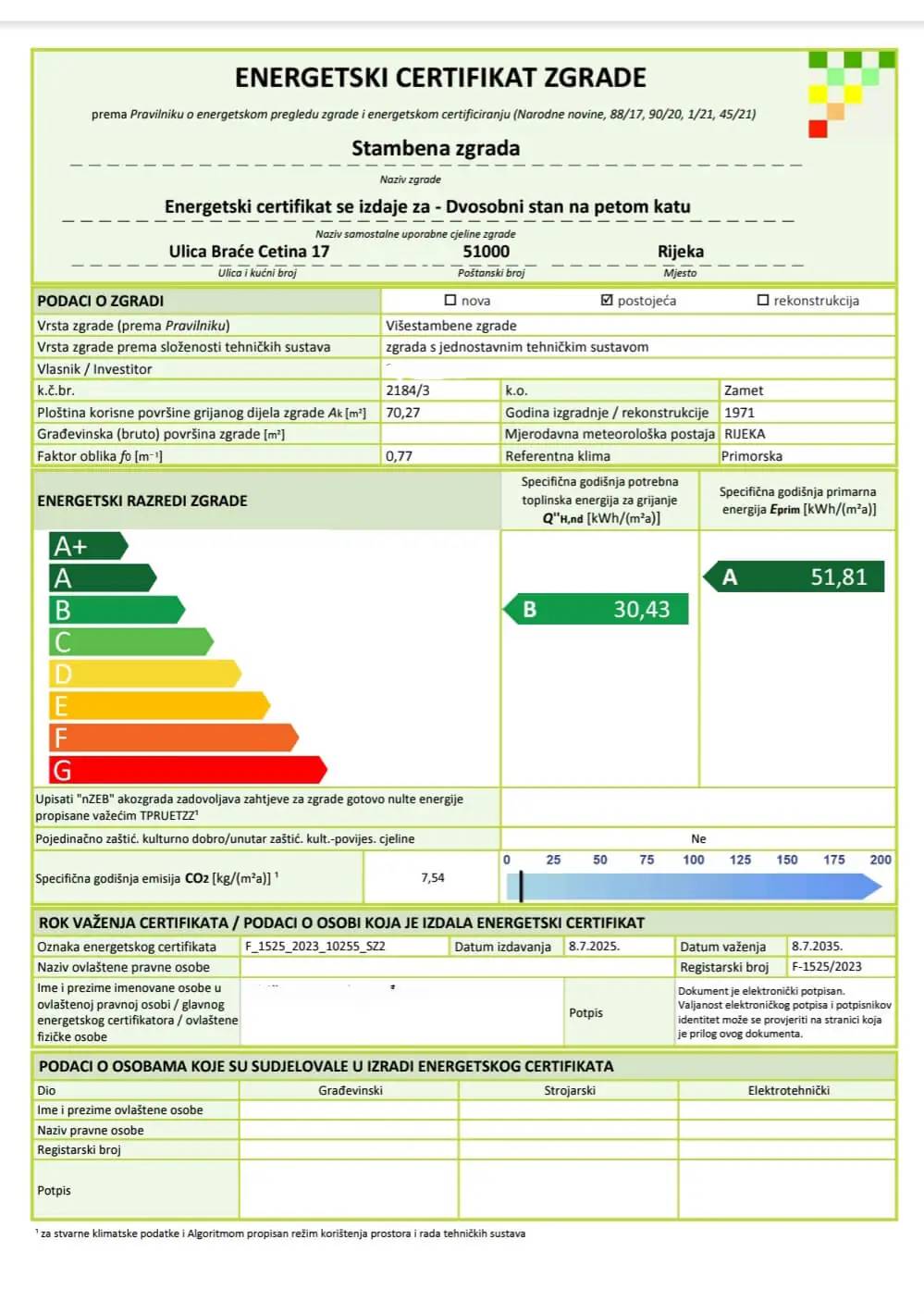 Energetski certifikat – više od zakonske obveze - KMPRO CENTAR d.o.o. 